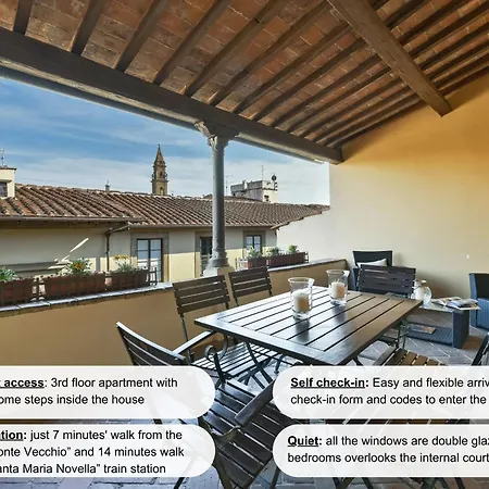 Buonarroti Big With Terrace In Oltrarno Apartment Florence